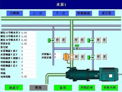 榆林横山区水泵自动控制系统八号