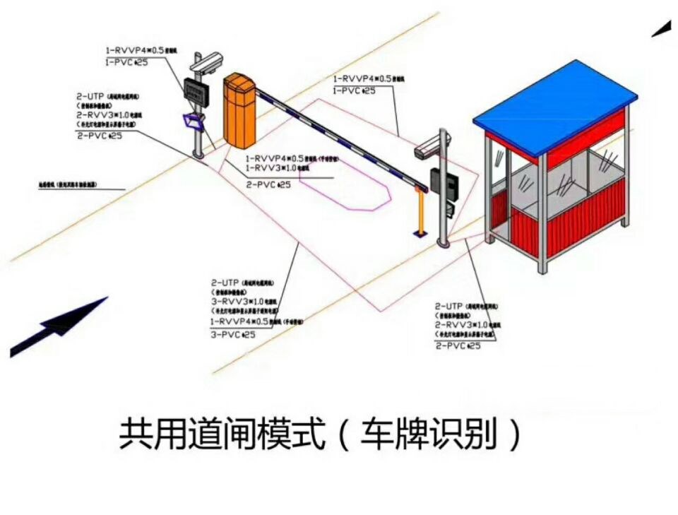 榆林横山区单通道车牌识别系统施工